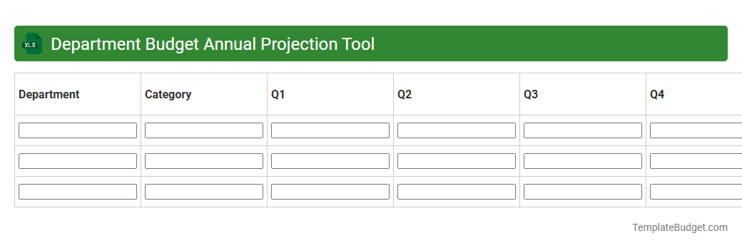 Department Budget Annual Projection Tool