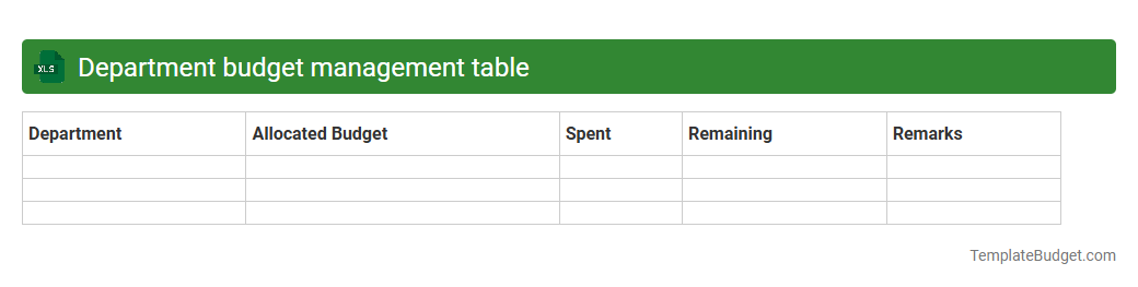 Department budget management table