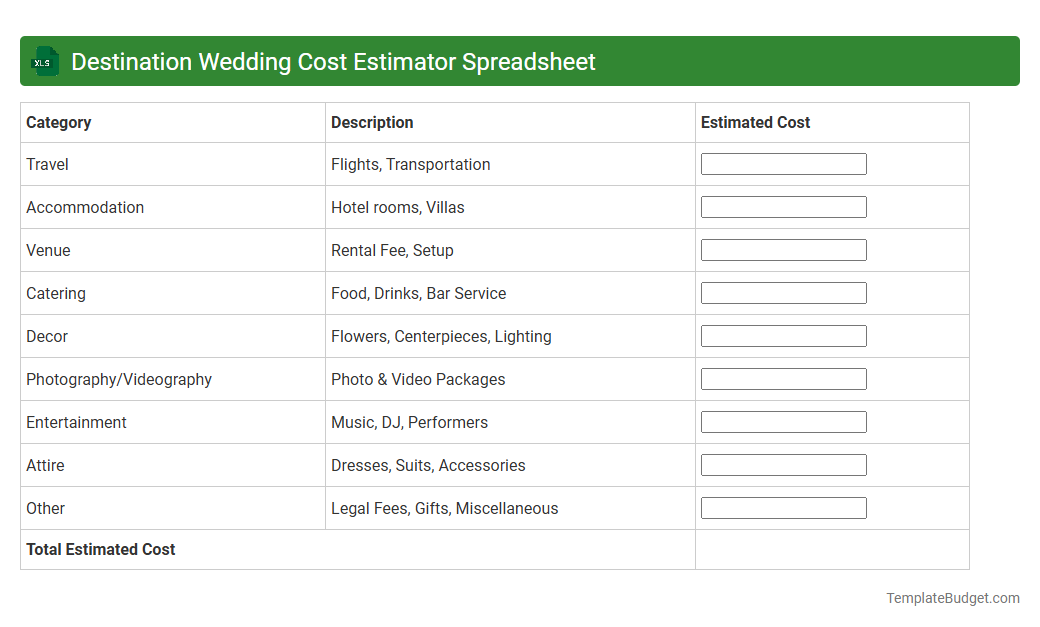 Destination Wedding Cost Estimator Spreadsheet