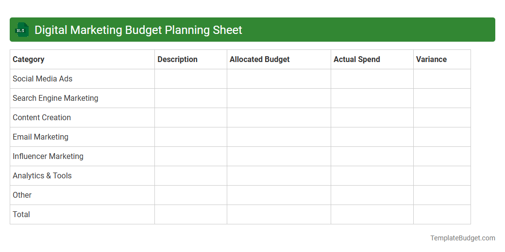 Digital Marketing Budget Planning Sheet