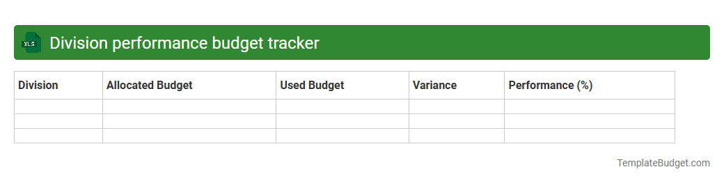 Division performance budget tracker