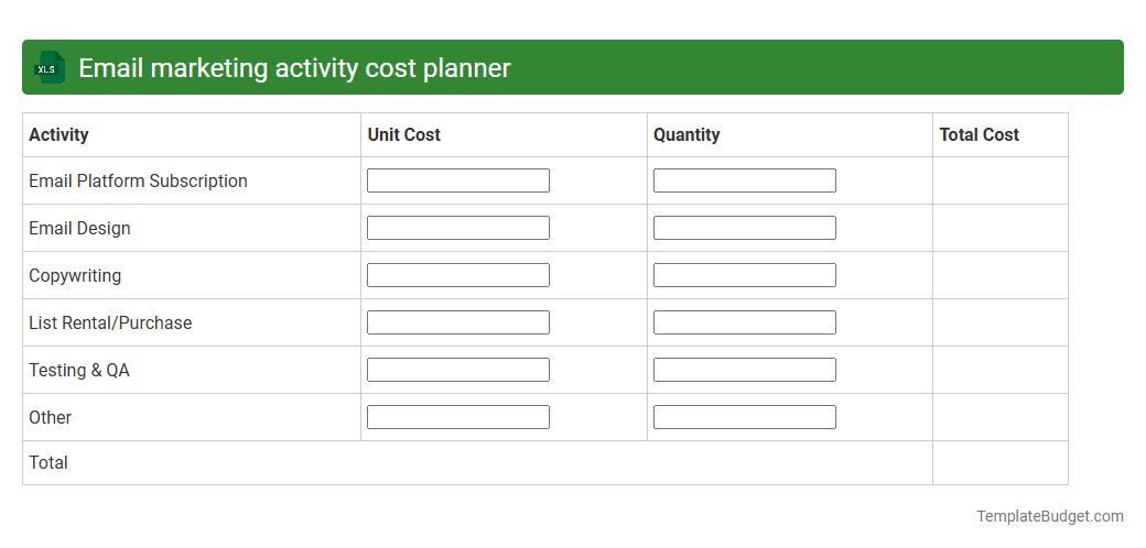 Email marketing activity cost planner