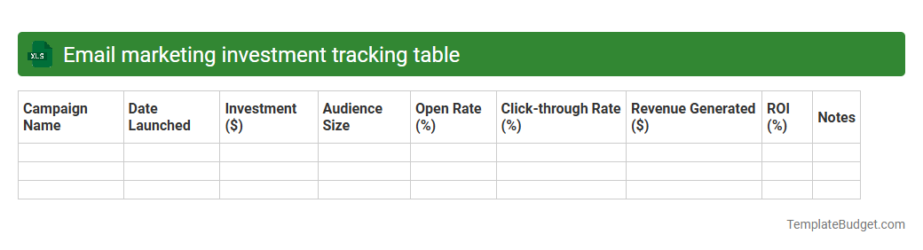 Email marketing investment tracking table