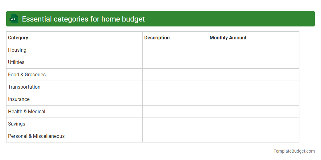 Essential categories for home budget