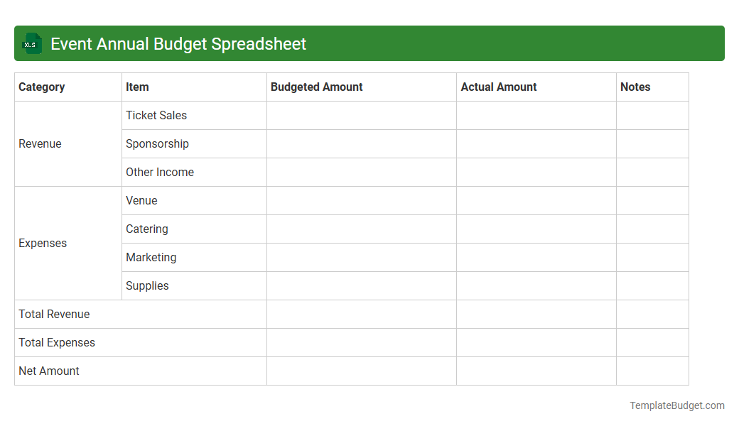Event Annual Budget Spreadsheet