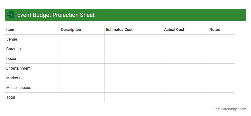 Event Budget Projection Sheet