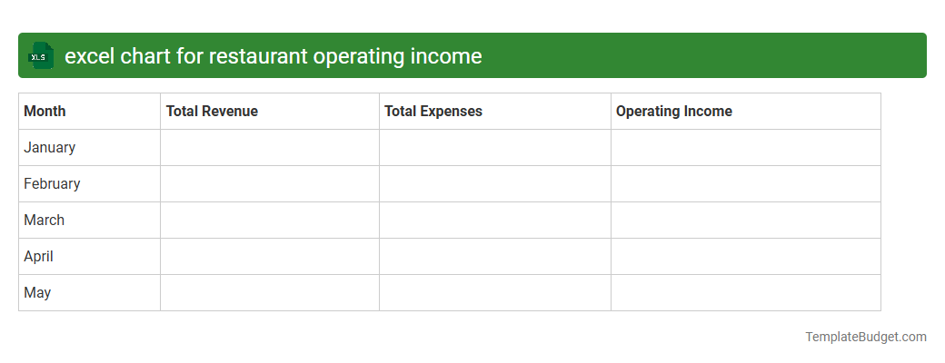 excel chart for restaurant operating income