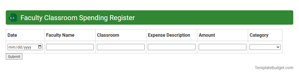 Faculty Classroom Spending Register