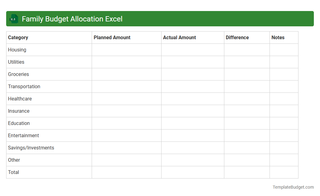 Family Budget Allocation Excel