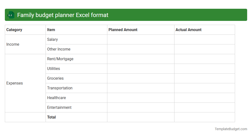 Family budget planner Excel format