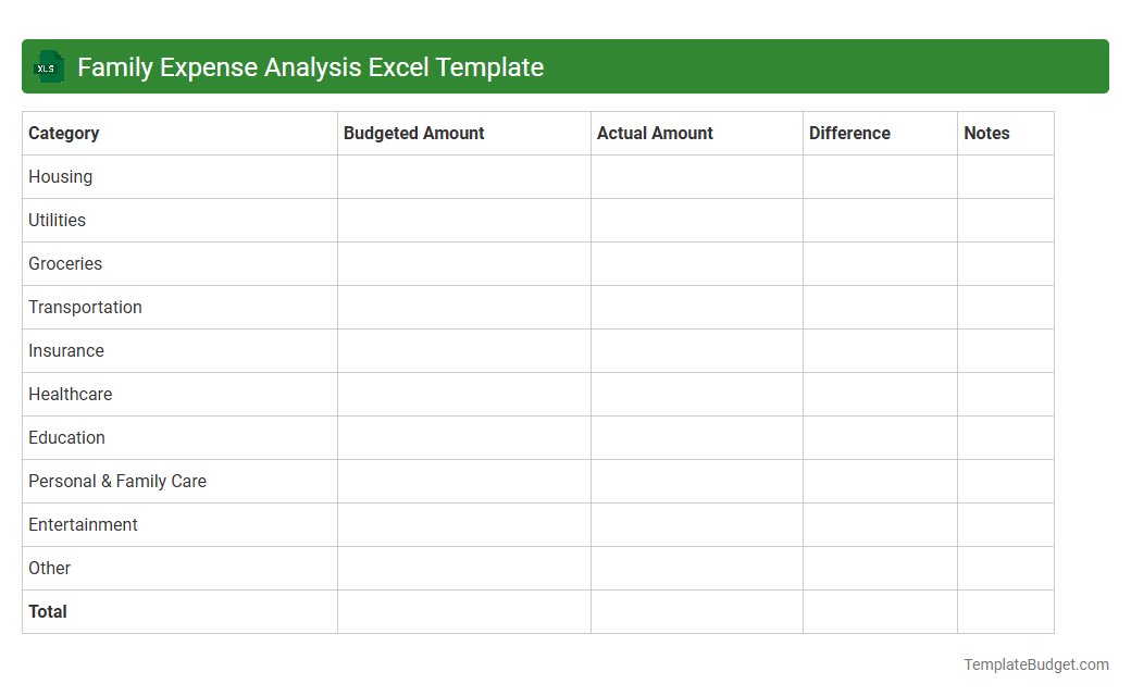 Family Expense Analysis Excel Template