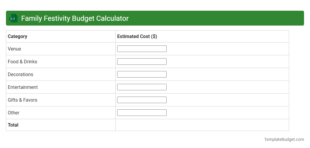Family Festivity Budget Calculator