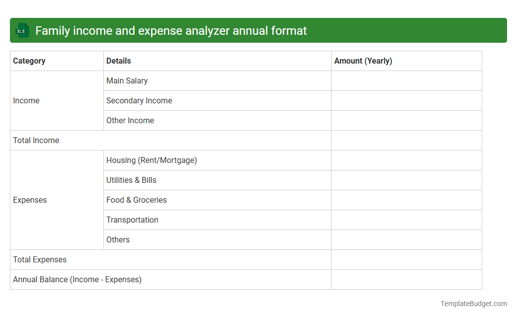 Family income and expense analyzer annual format