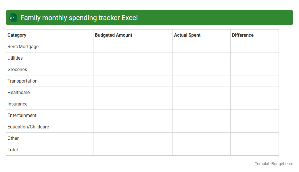 Family monthly spending tracker Excel