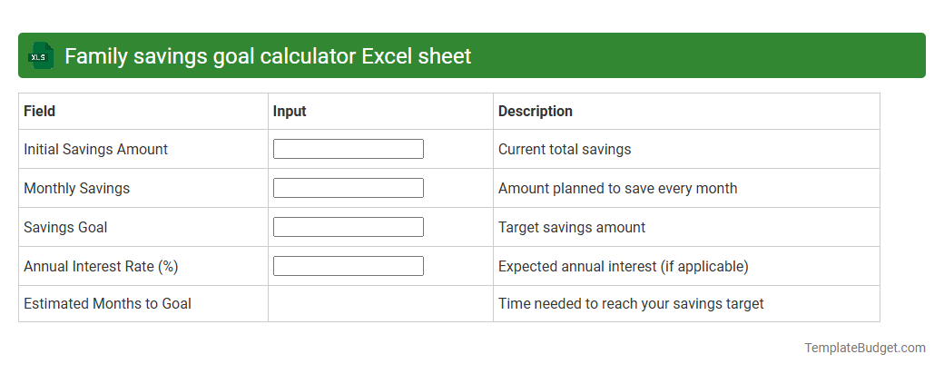 Family savings goal calculator Excel sheet