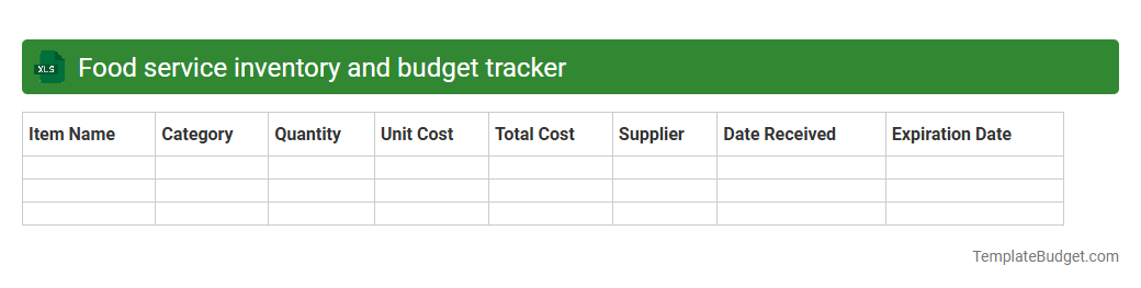 Food service inventory and budget tracker