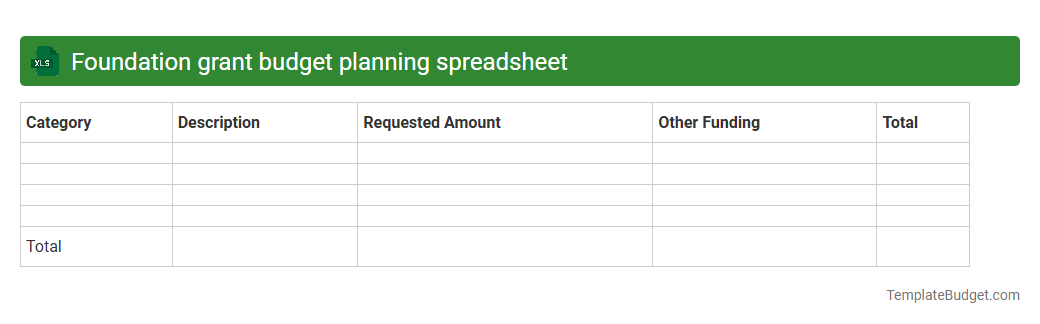 Foundation grant budget planning spreadsheet
