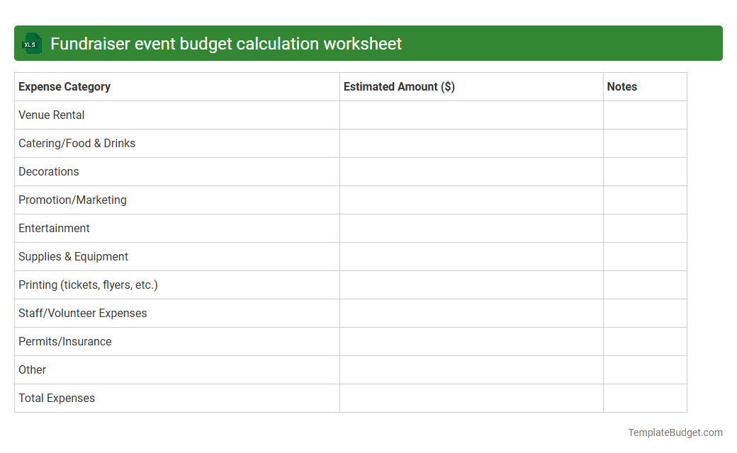 Fundraiser event budget calculation worksheet