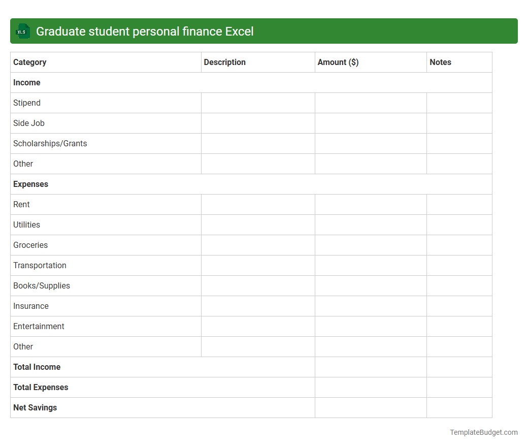 Graduate student personal finance Excel