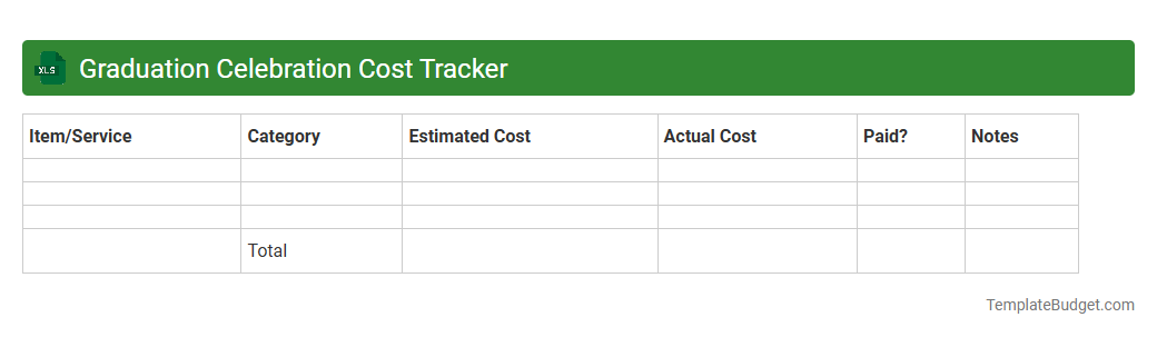 Graduation Celebration Cost Tracker