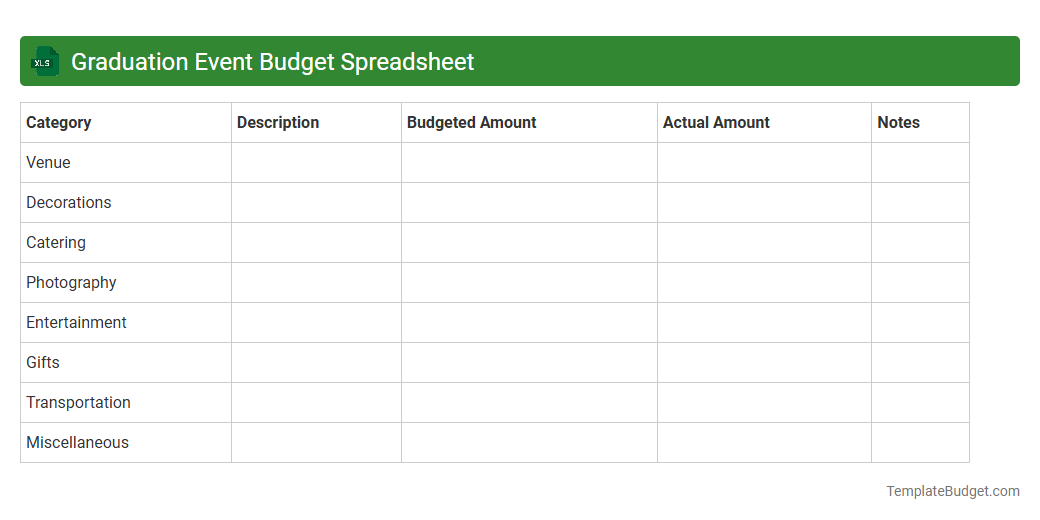 Graduation Event Budget Spreadsheet