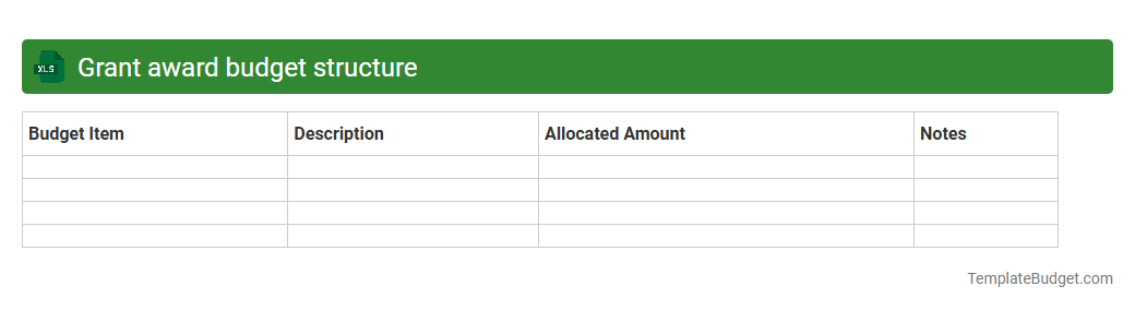 Grant award budget structure