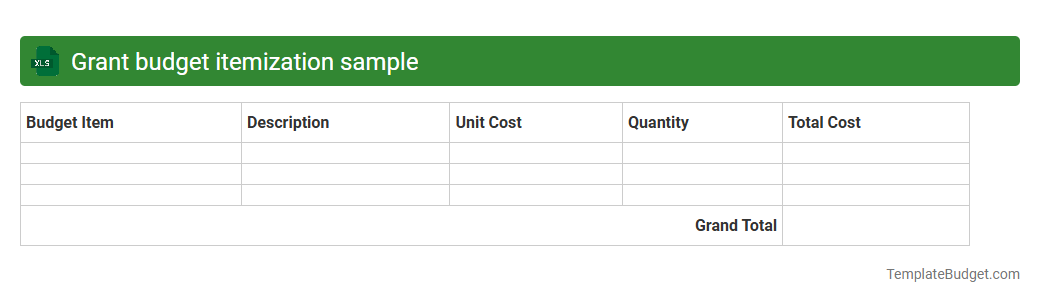 Grant budget itemization sample