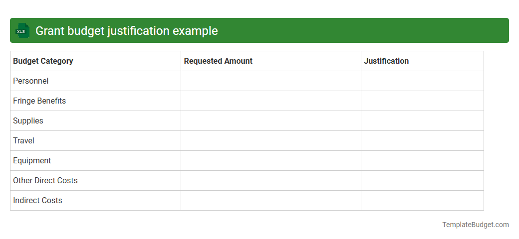 Grant budget justification example
