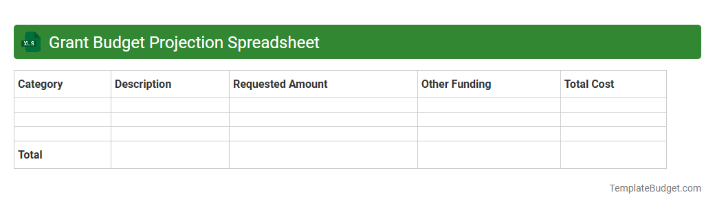 Grant Budget Projection Spreadsheet