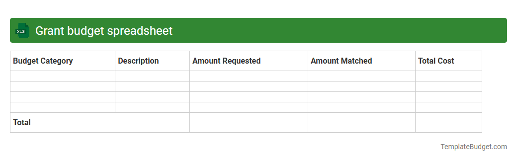 Grant budget spreadsheet