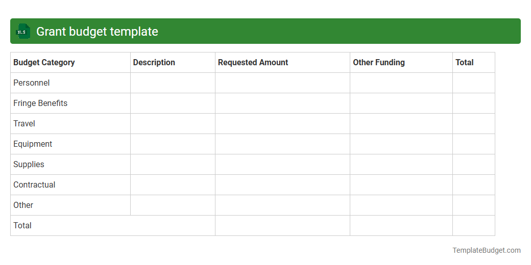 Grant budget template