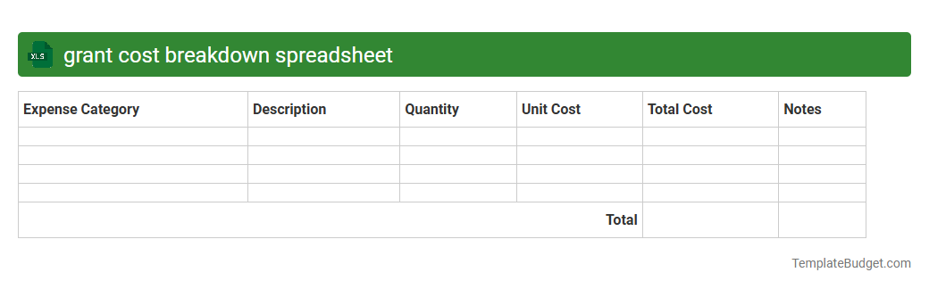 grant cost breakdown spreadsheet