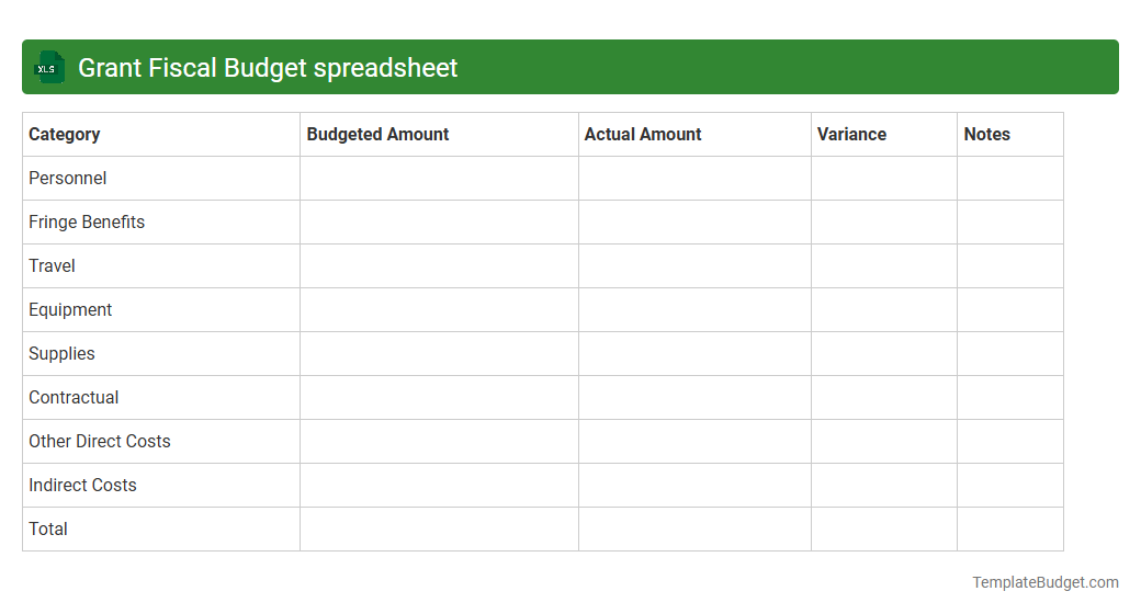 Grant Fiscal Budget spreadsheet