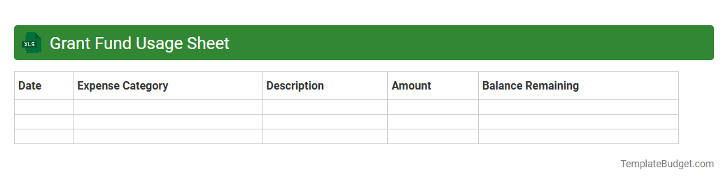 Grant Fund Usage Sheet