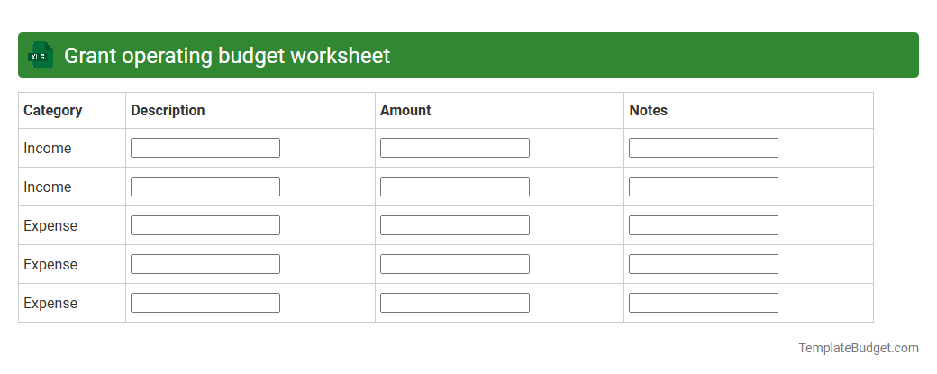 Grant operating budget worksheet
