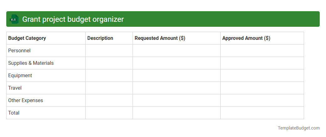 Grant project budget organizer
