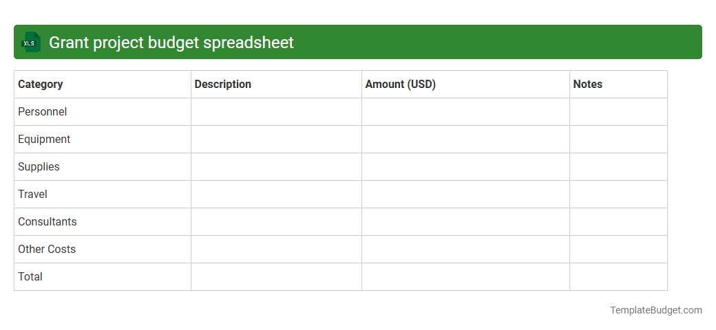 Grant project budget spreadsheet