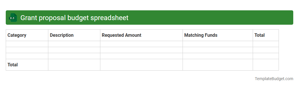 Grant proposal budget spreadsheet