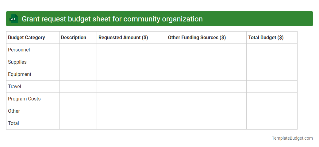 Grant request budget sheet for community organization