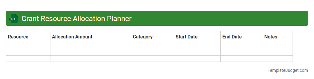 Grant Resource Allocation Planner