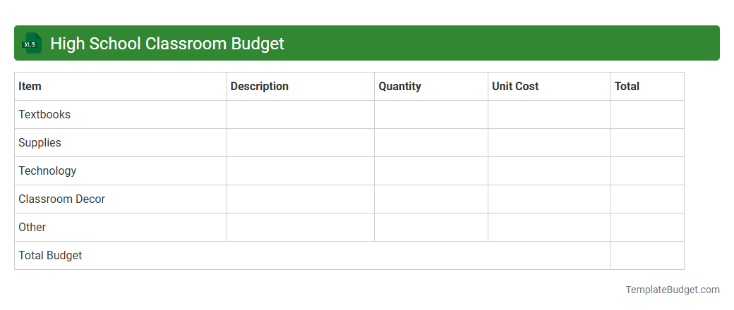 High School Classroom Budget