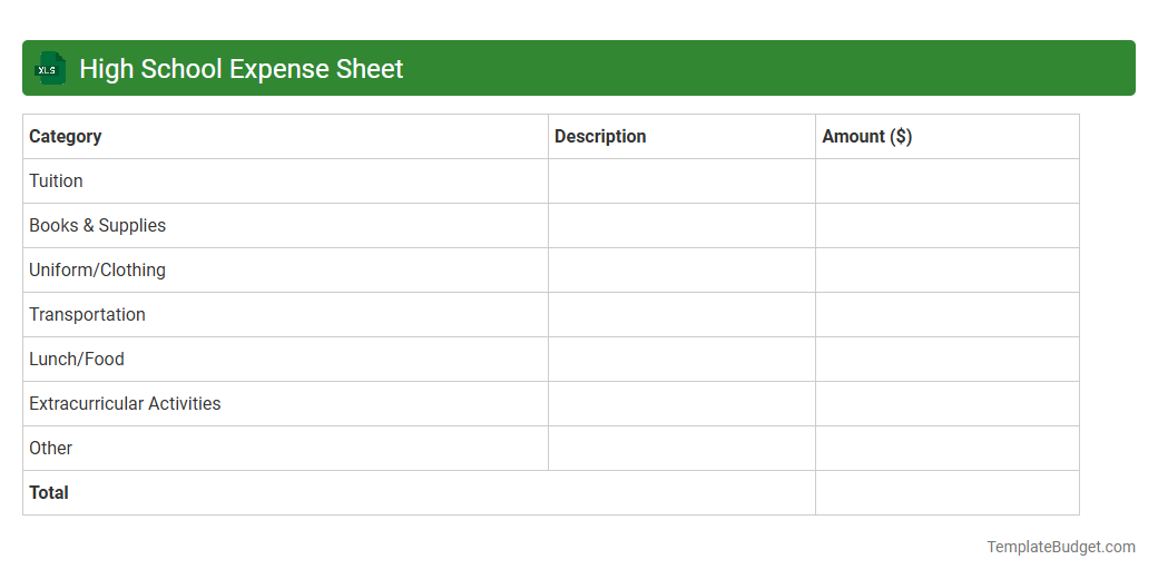 High School Expense Sheet
