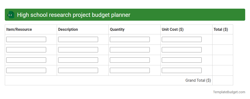 High school research project budget planner