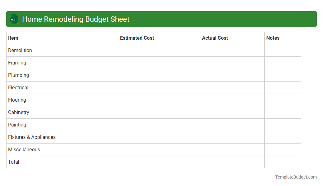 Home Remodeling Budget Sheet