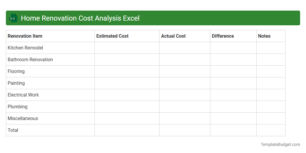 Home Renovation Cost Analysis Excel