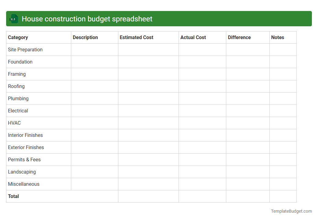 House construction budget spreadsheet