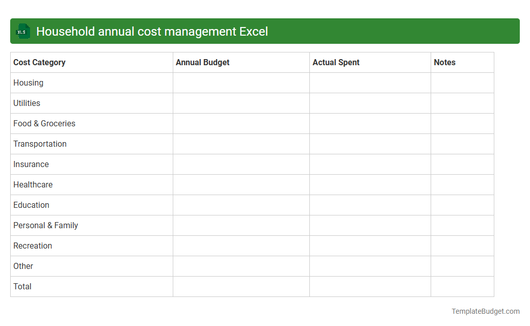 Household annual cost management Excel