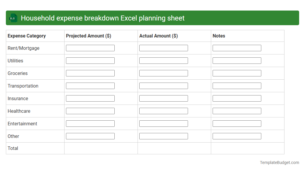Household expense breakdown Excel planning sheet