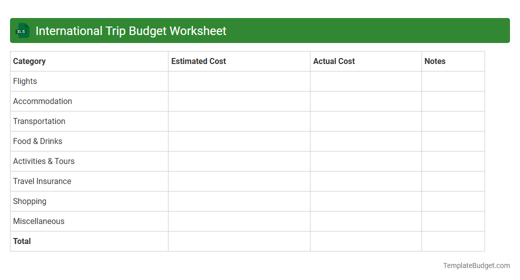 International Trip Budget Worksheet