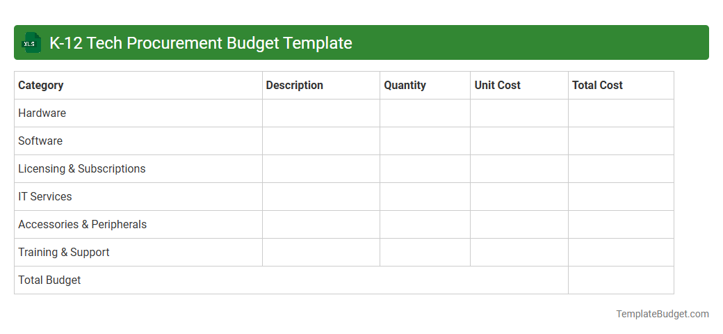 K-12 Tech Procurement Budget Template